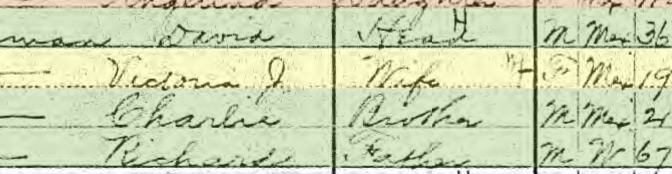 1910 US Census Jimenez Coleman