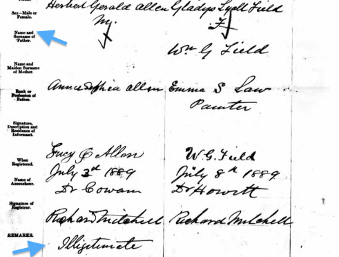 Allen Herbert Gerald Birth Registration