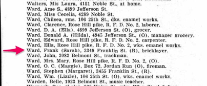 Ward Frank Kennedy Sarah 1920 City Directory